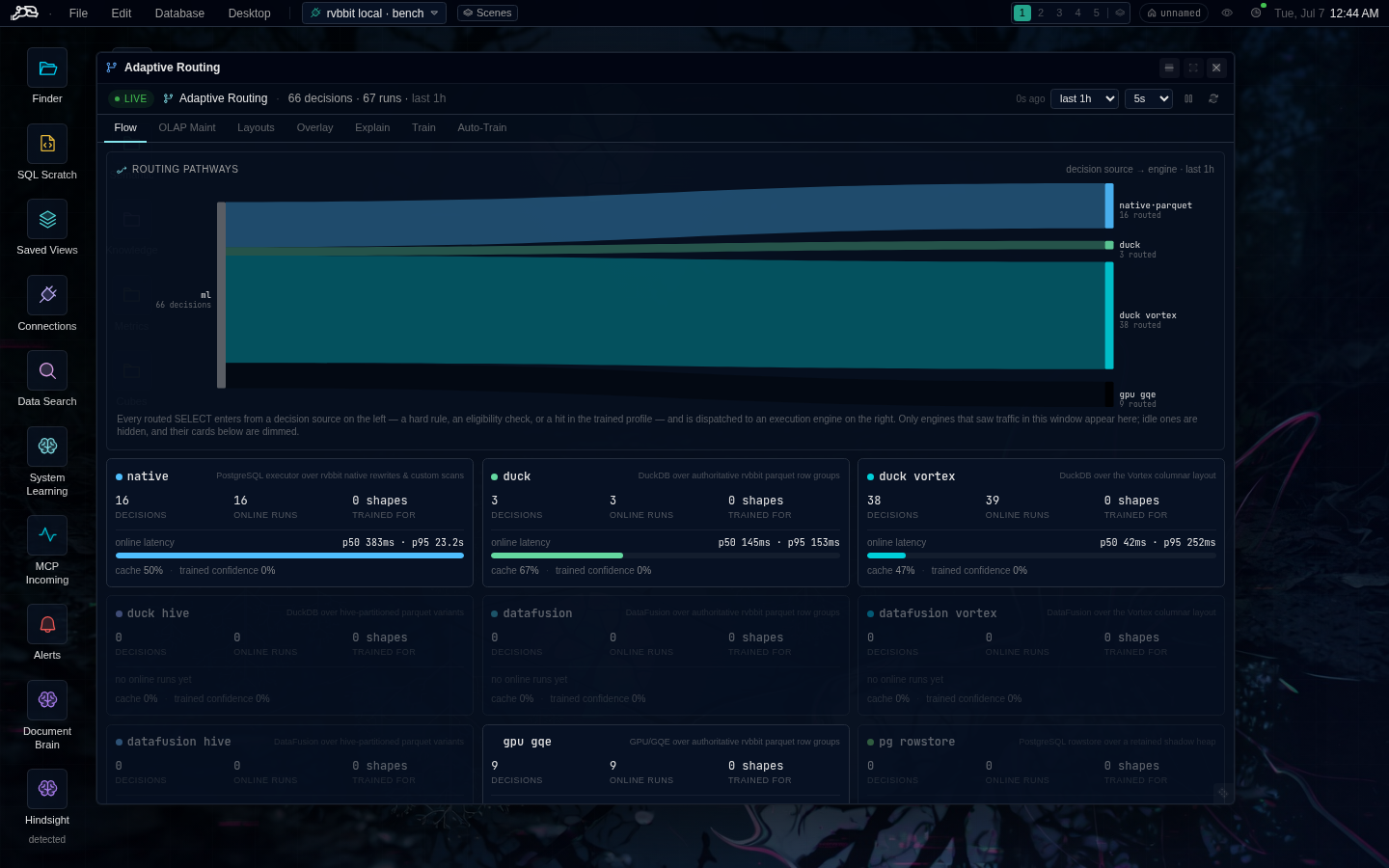 The Adaptive Routing cockpit in Data Rabbit - the planner choosing among native, DataFusion, Duck, and heap per query shape, with live timings.