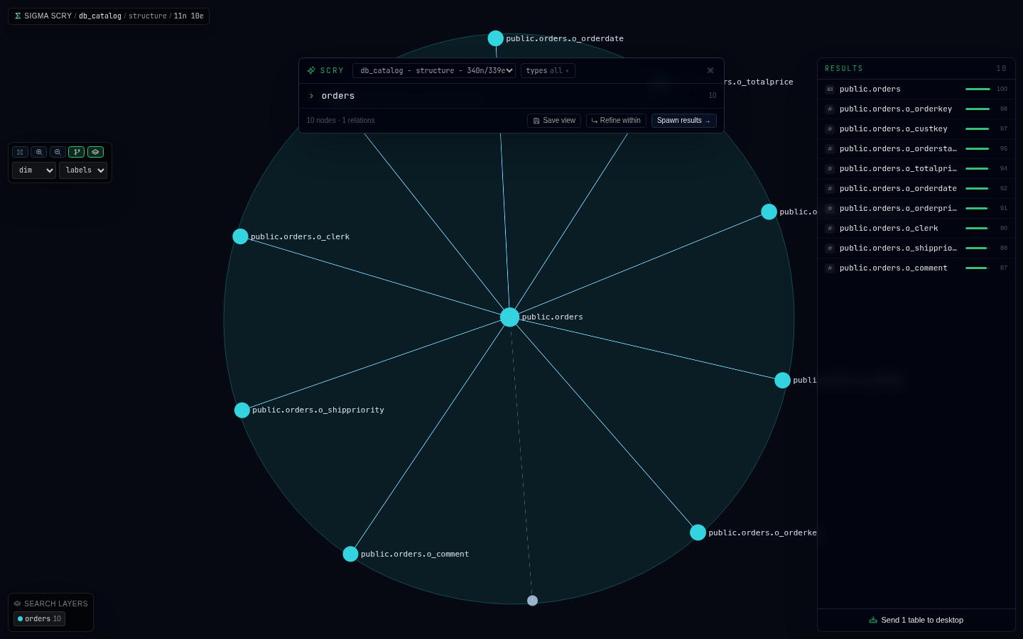 Scry in Data Rabbit - a graph explorer over the data knowledge graph, spidering from a table to its columns and related entities.